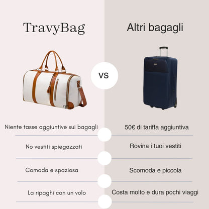 TravyBag™ | La borsa da viaggio che fa risparmiare